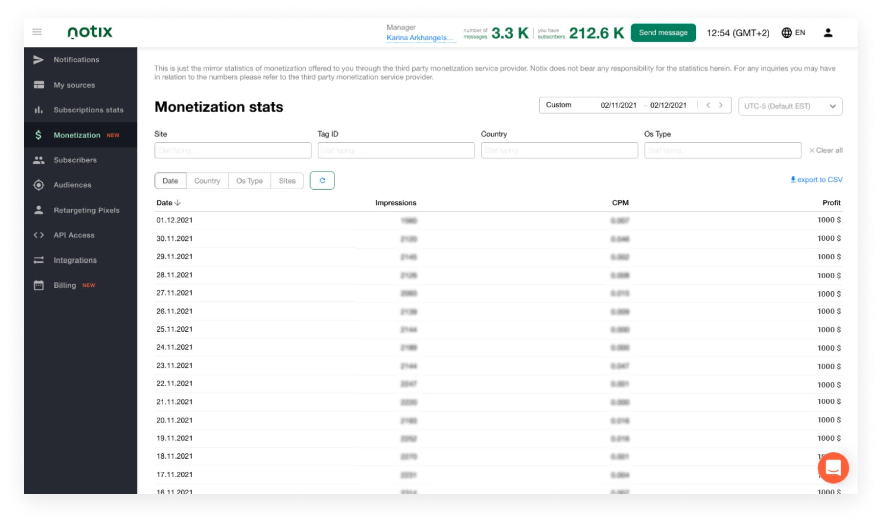Website traffic image